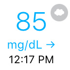 Blood Glucose with Cloud Icon