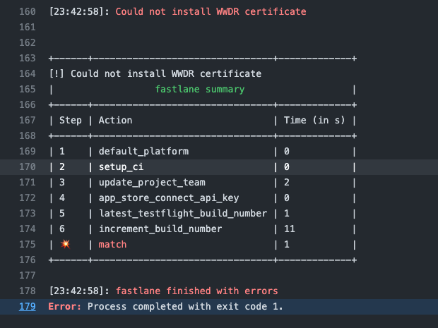 graphic showing failure to install certificate