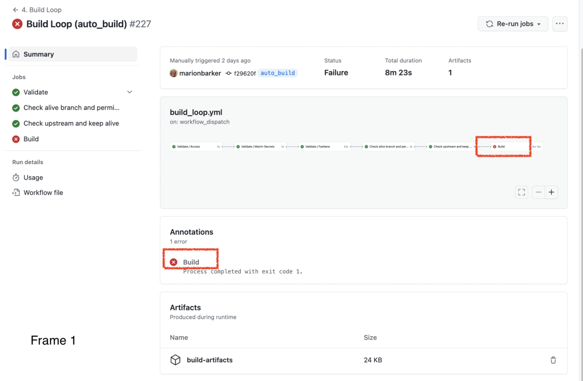 graphic showing failure to create certificates