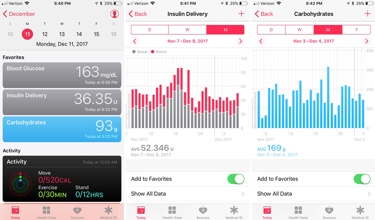 example insulin and carb plots visible with HealthKit