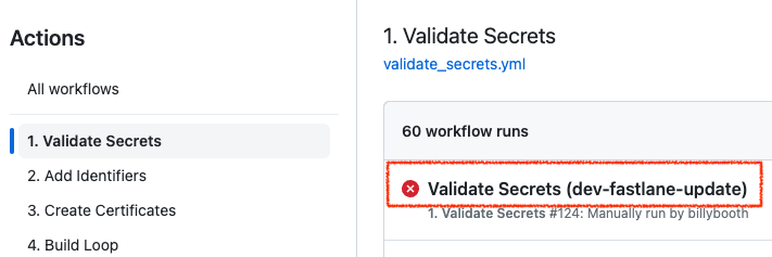 graphic showing failure to validate secrets
