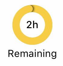 Omnipod age icon is yellow showing 2 hours remaining in guaranteed life, 10 hours until shutdown