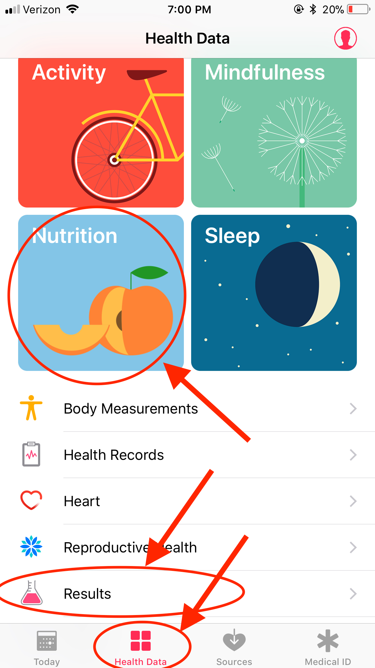 Health Data