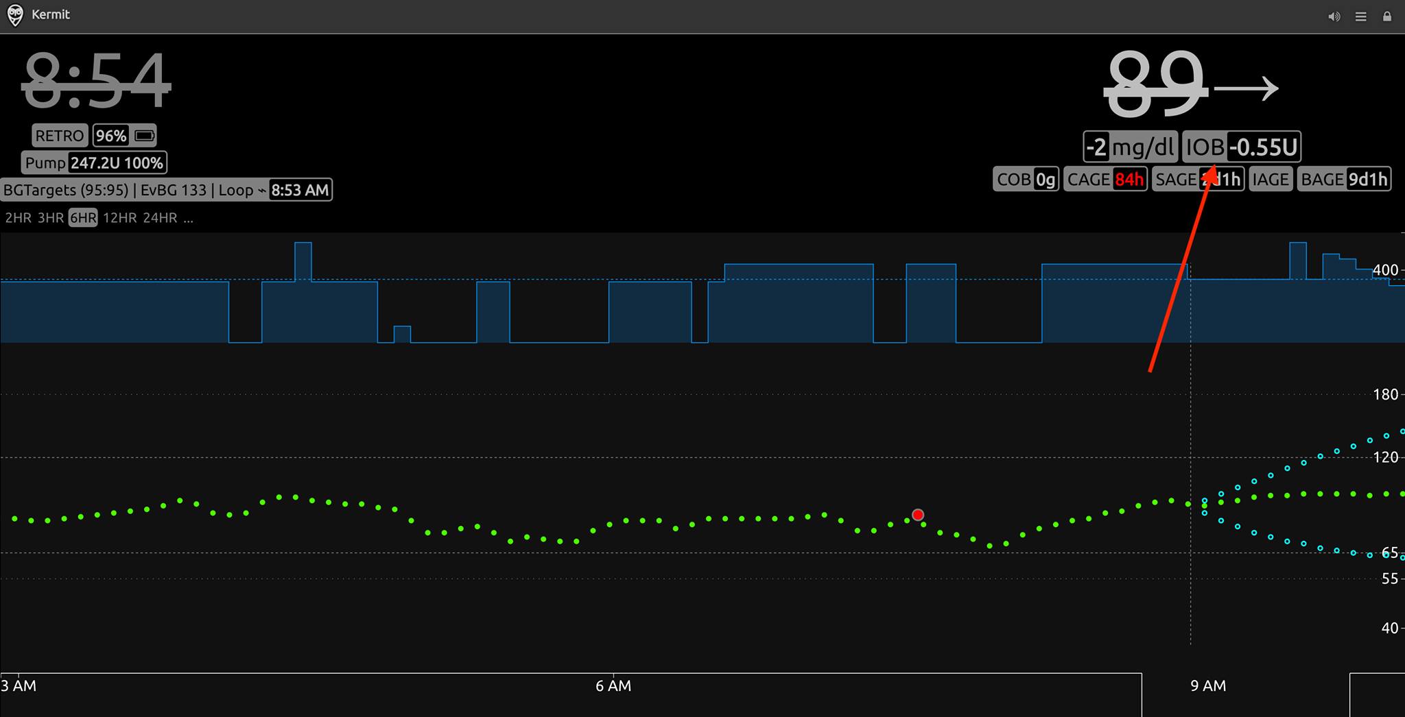 Looped3